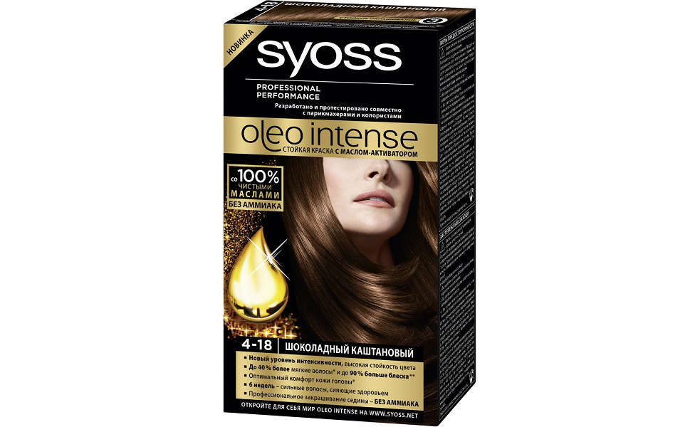 Сайт о красоте и здоровье!,Краска для волос Syoss отзывы