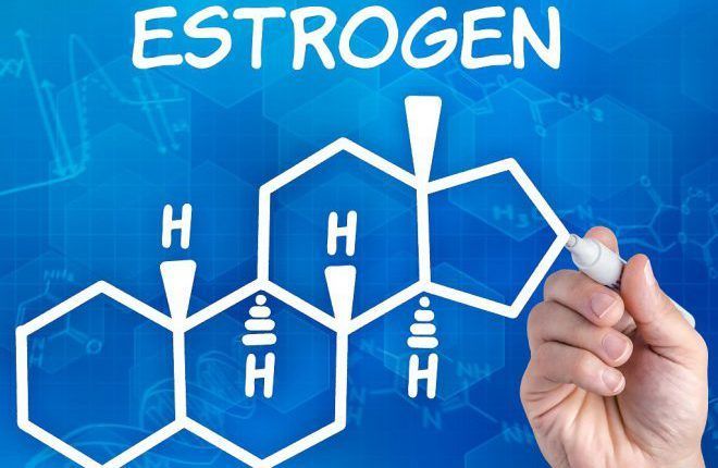 Повышение объема эстрогенов