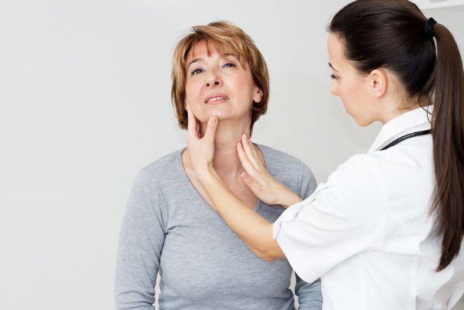 Нарушение работы щитовидной железы