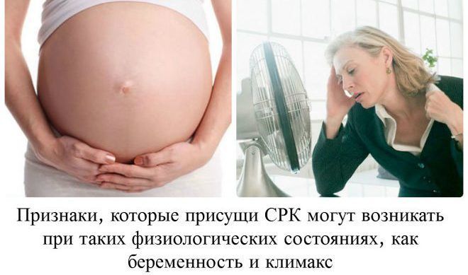 Признаки беременности на фоне климакса